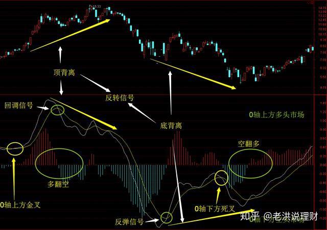 ddr skew 电子工程师对 DDRSkew 的理解与感悟：信号传输延迟差的挑战与思考  第4张