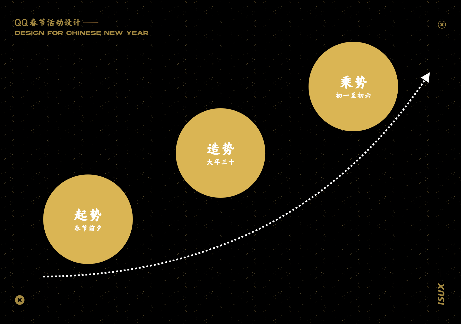 ddr skew 电子工程师对 DDRSkew 的理解与感悟：信号传输延迟差的挑战与思考  第6张