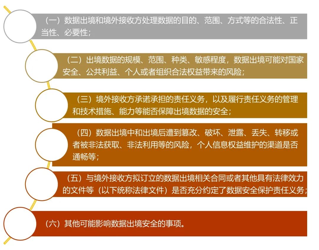 ddr安全 数据安全至关重要：深入剖析 DDR 安全的多维度重要性  第5张