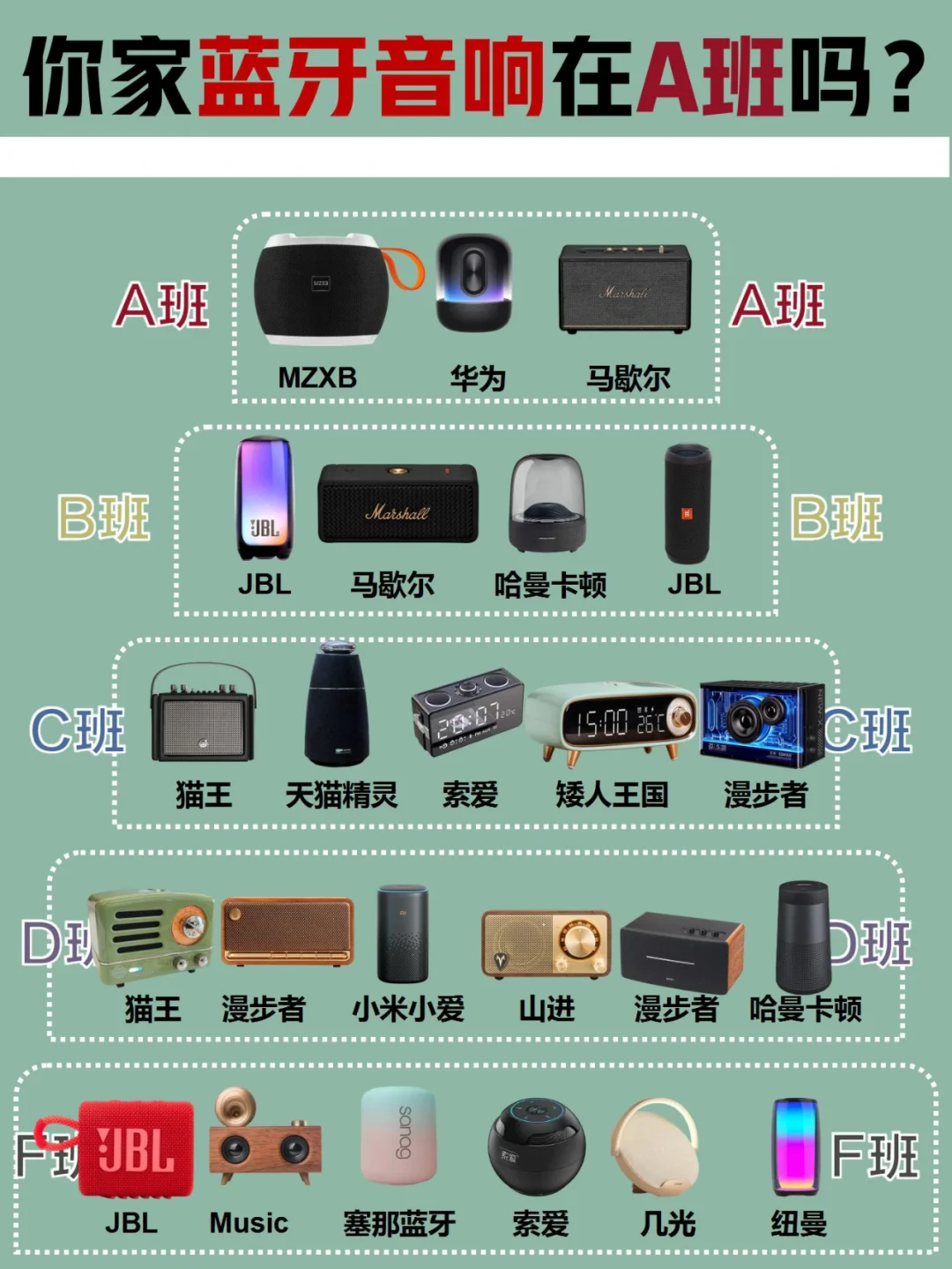 探索蓝牙音响连接的正确方式与心得体会  第1张