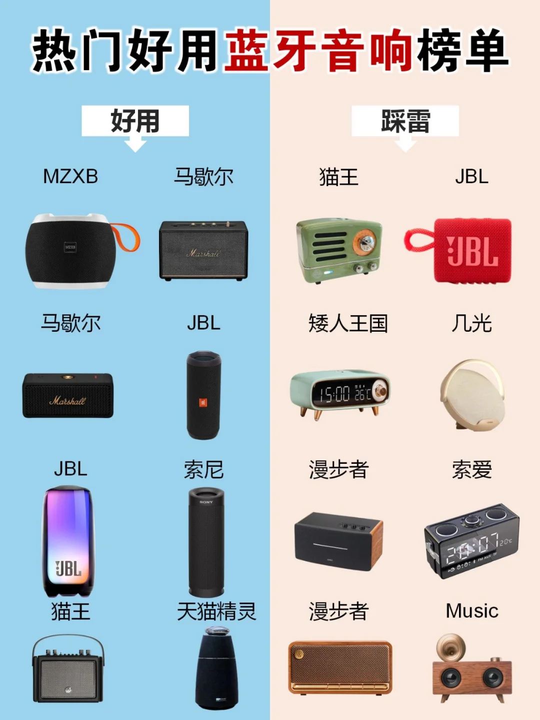 探索蓝牙音响连接的正确方式与心得体会  第3张