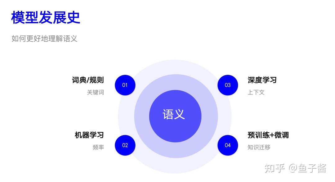 安卓菜单键的历史与情感：从初见的心动到渐被淡忘的承载  第5张