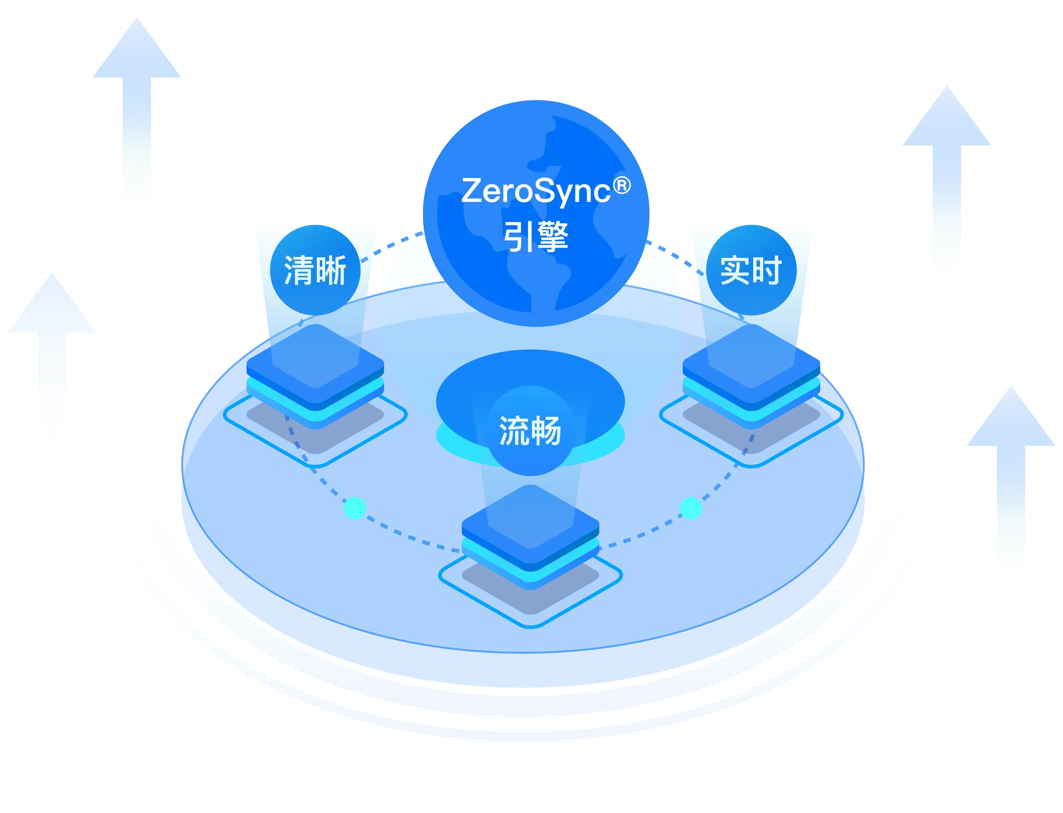 Android 系统的起源：从一个小团队的梦想走向全球主导地位  第3张