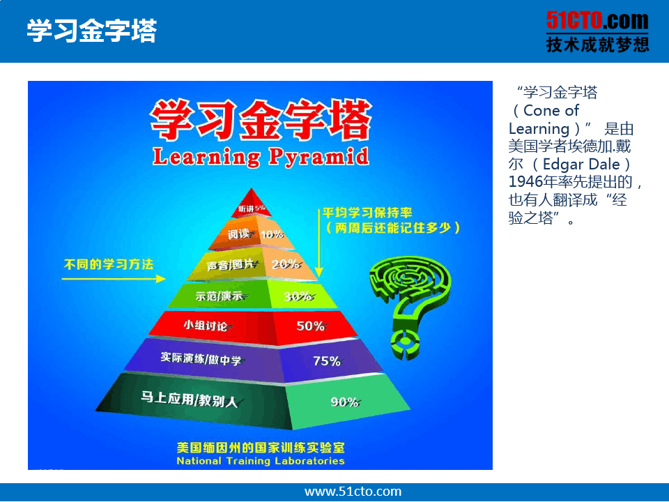 Android 系统的起源：从一个小团队的梦想走向全球主导地位  第4张