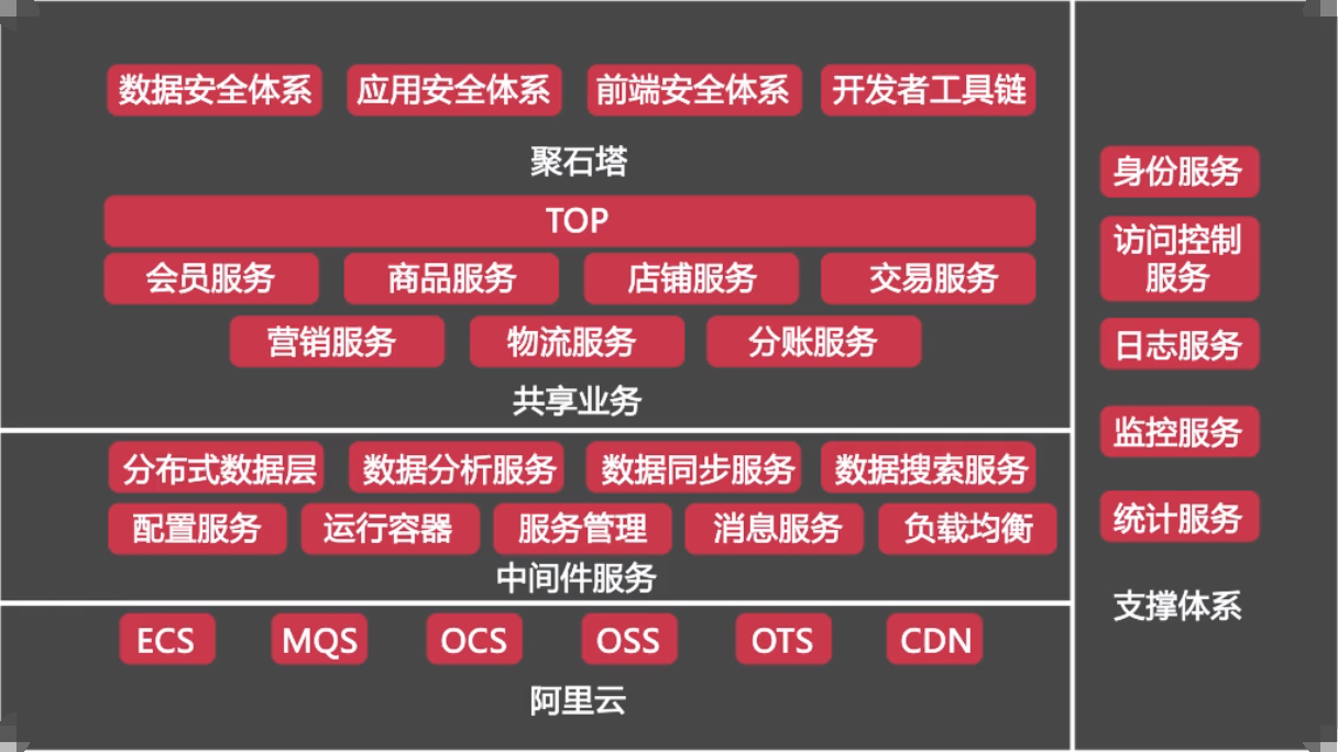 ddr1和ddr2和ddr3和ddr4 内存条演进历程：从 DDR1 到 DDR4，对日常生活的深远影响  第2张