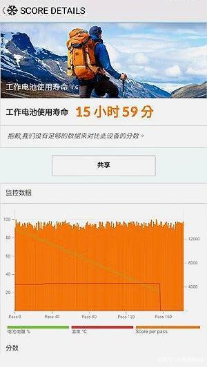 安卓手机卡顿、应用崩溃、电池续航差？试试这些优化技巧  第5张