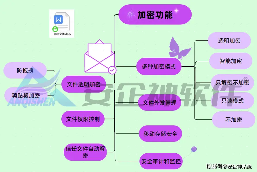 音响世界：多声道系统的愉悦与挑战，精选产品的连接与组合  第3张