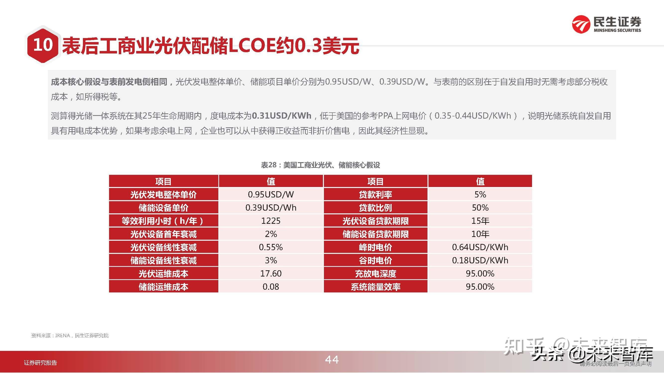 ddr内存和ddr2内存 深度探讨 DDR 与 DDR2 内存：技术角逐与情感交融的历程  第4张