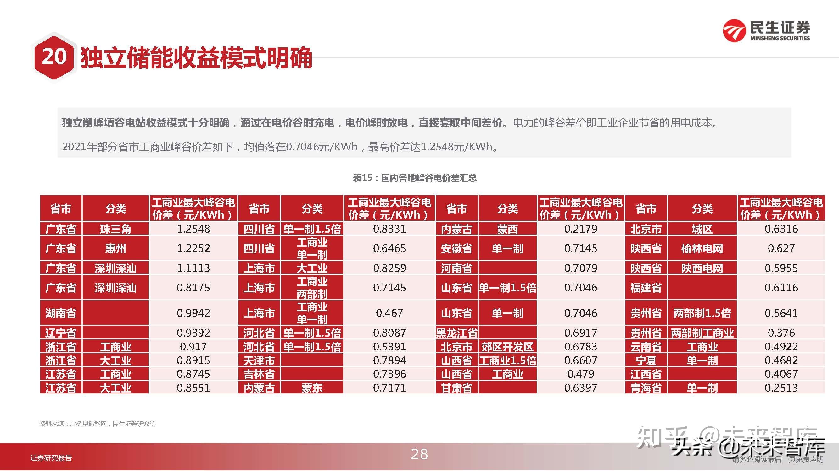 ddr内存和ddr2内存 深度探讨 DDR 与 DDR2 内存：技术角逐与情感交融的历程  第8张