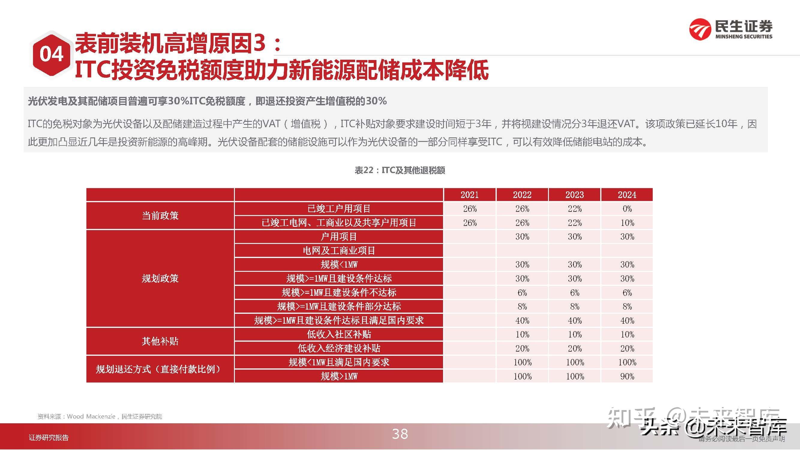 ddr内存和ddr2内存 深度探讨 DDR 与 DDR2 内存：技术角逐与情感交融的历程  第9张