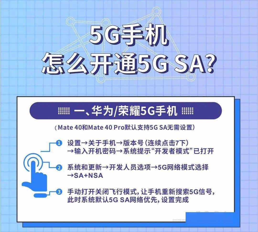 5G 手机借助 NSA 组网如何革新我们的日常生活？  第7张