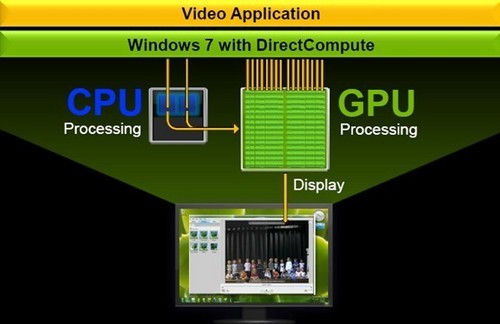 揭示 GT240 显卡 Bios 数据的奥秘：性能、游戏沉浸感与稳定性的关键  第9张