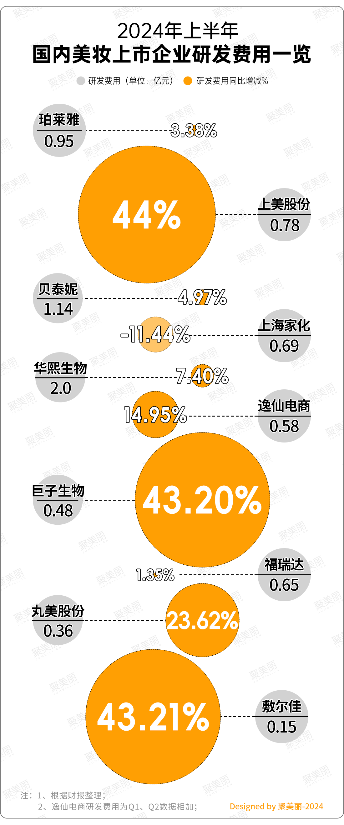 DDR3 与 DDR4 外观设计的比较与分析：科技与潮流之美的演变  第6张