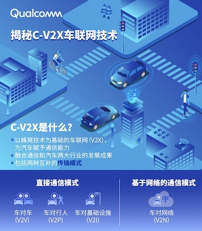 掌握 5G 网络速率查询方法，畅享信息技术变革时代的高速体验  第9张