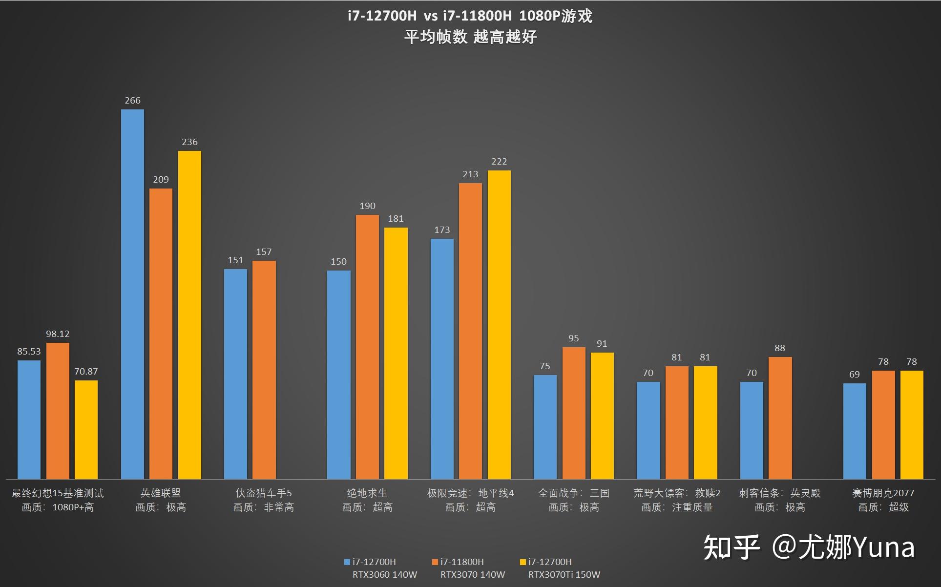 微星 GT62VR 游戏本显卡能否更换？深入探讨其可能性与限制  第3张