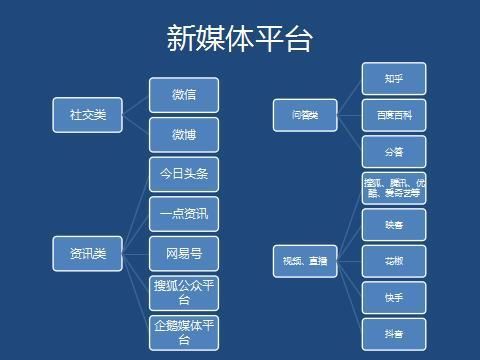 Android 系统下微信占用空间的原因及解决方法  第5张