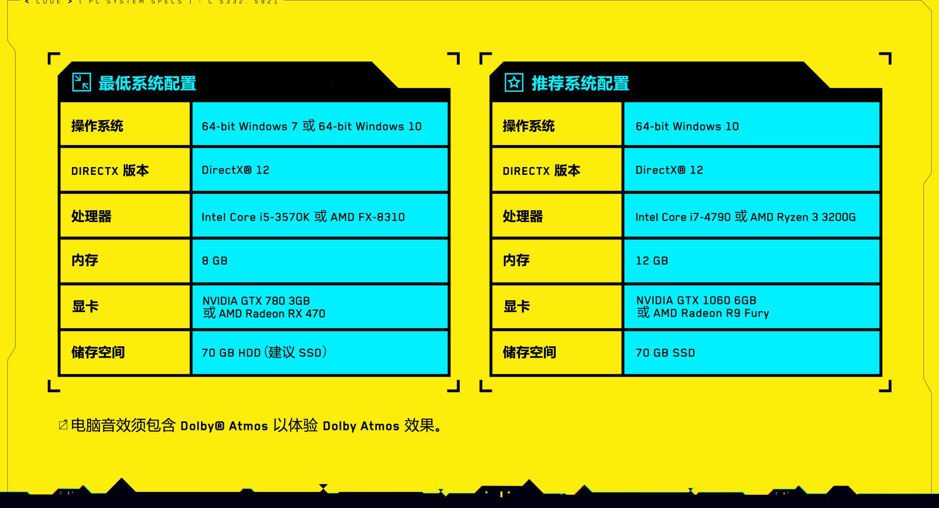 AMD 显卡与 NVIDIA GT1060 性能对比，游戏爱好者必看  第2张