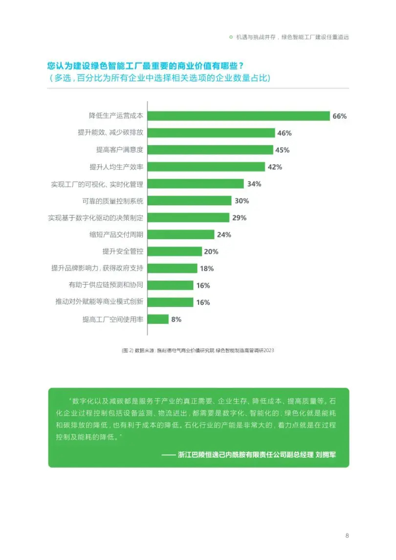 5G 手机上市背后的秘密：市场调研与消费者需求的深度洞察  第7张