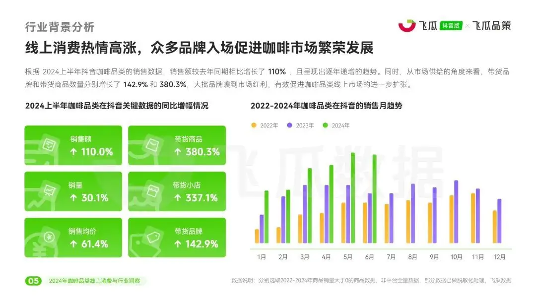 5G 手机上市背后的秘密：市场调研与消费者需求的深度洞察  第8张