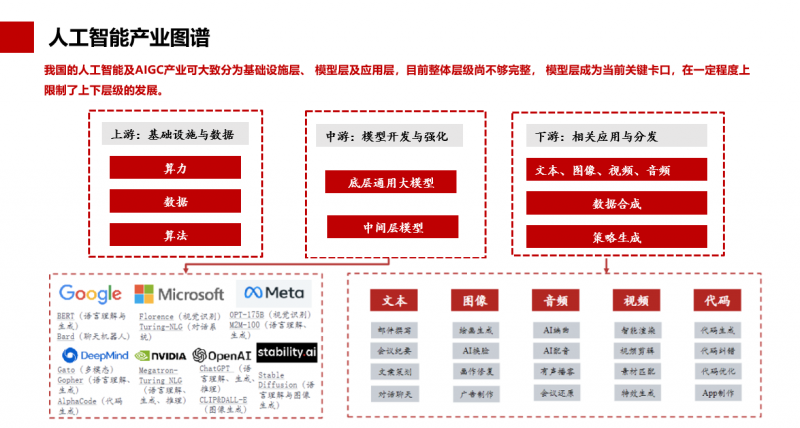 AI 音响连接网络的心得体会：开启智能生活的第一步  第8张