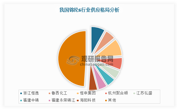 揭秘固态硬盘：DDR 对性能的影响及竞争程度分析  第3张