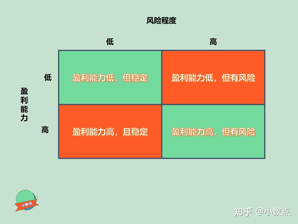 揭秘固态硬盘：DDR 对性能的影响及竞争程度分析  第6张