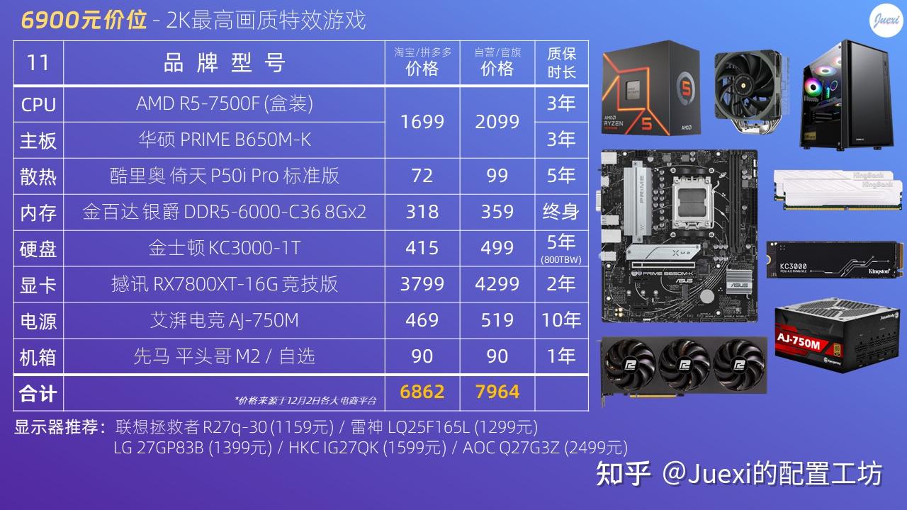 DDR2 内存颗粒数：揭秘电脑性能提升的关键因素  第6张