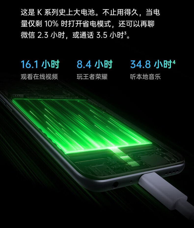 海南电信与 OPPO 强强联手，带来革命性 5G 手机体验  第5张