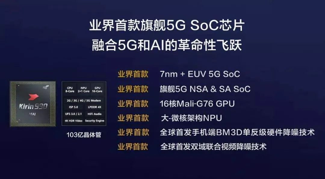 5G 时代已至，如何选择高性能 手机芯片？  第2张