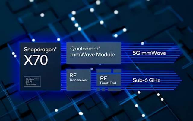5G 时代已至，如何选择高性能 手机芯片？  第9张
