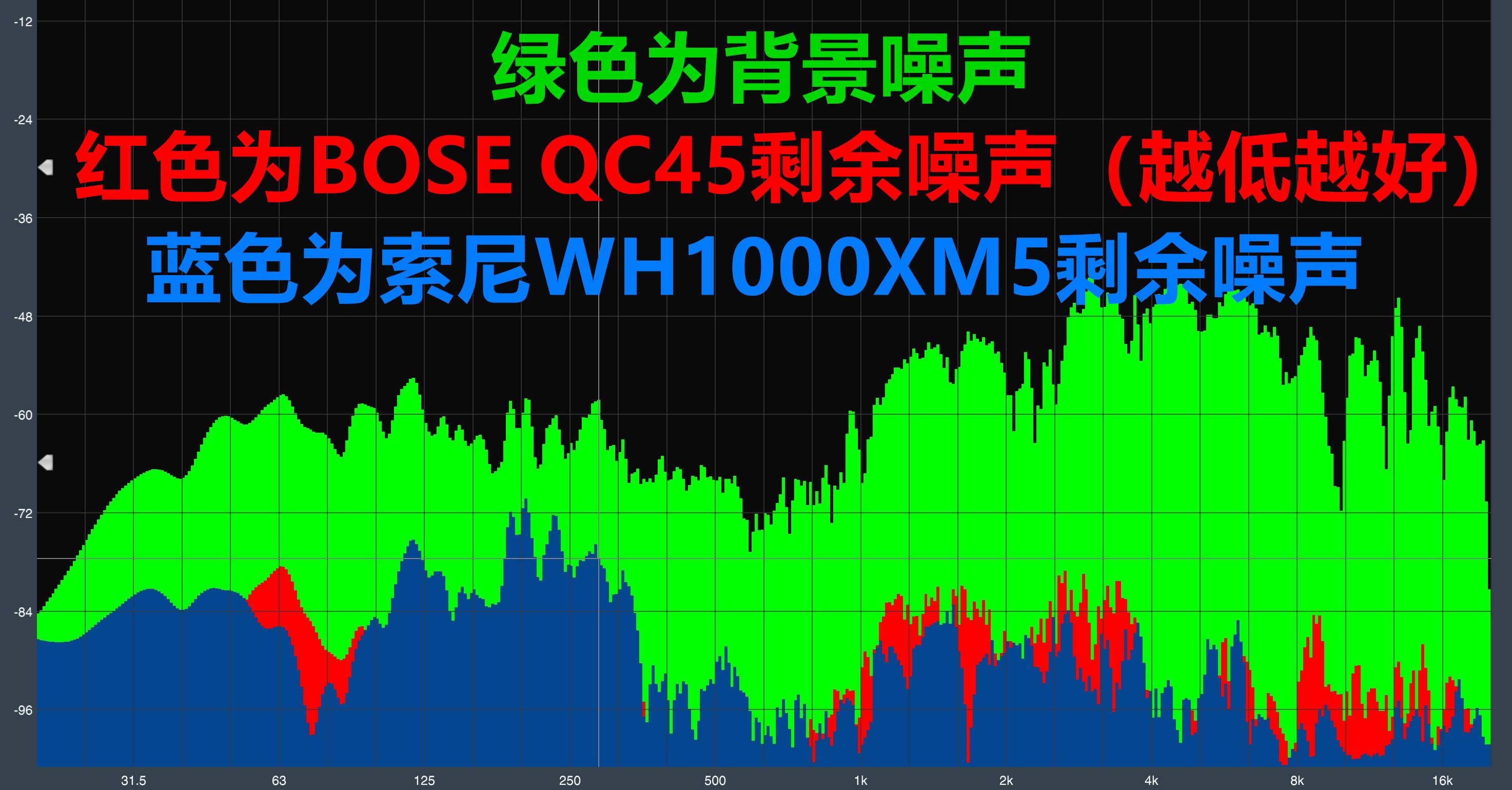 索尼耳机与音箱连接方法全面解析，涵盖基础步骤与高级技巧  第4张