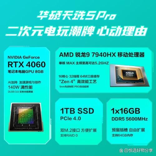 翔升 GT610 1G 显卡评测：性能特点、适用范围及性价比全面解析  第6张