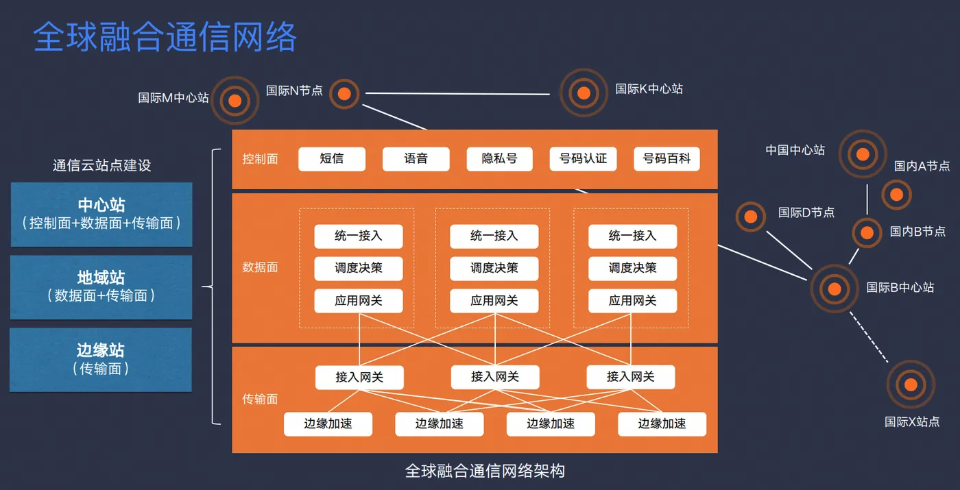 音箱卫星箱连接技巧与难题应对策略全解析  第2张