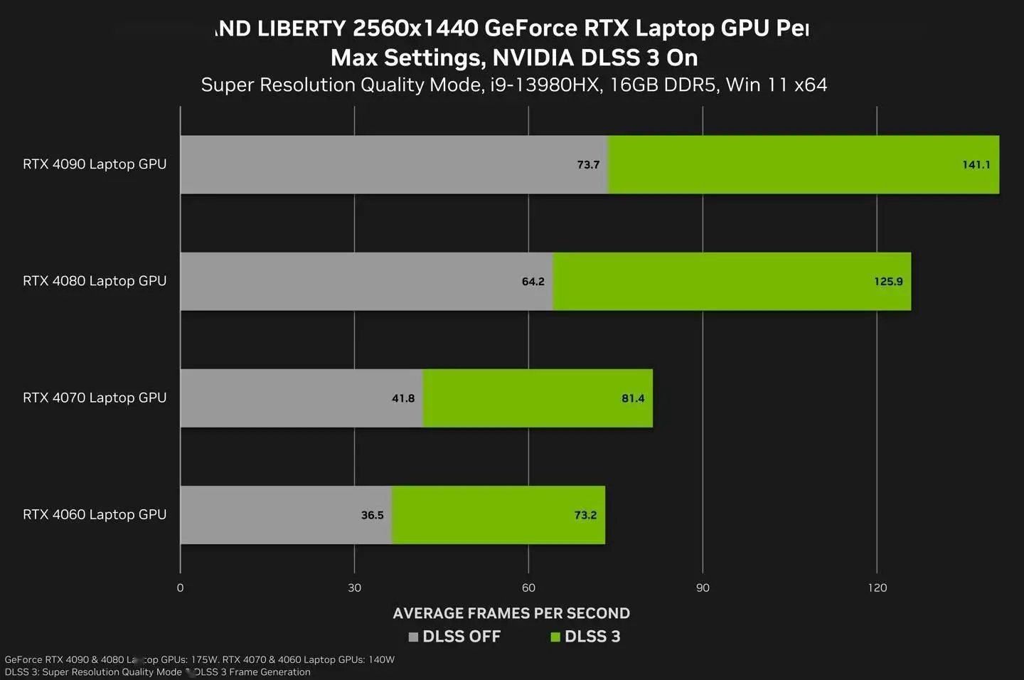 gt440显卡图片 NVIDIA GeForce GT440：虚拟宇宙中的璀璨繁星，引领游戏与视觉艺术探索  第7张