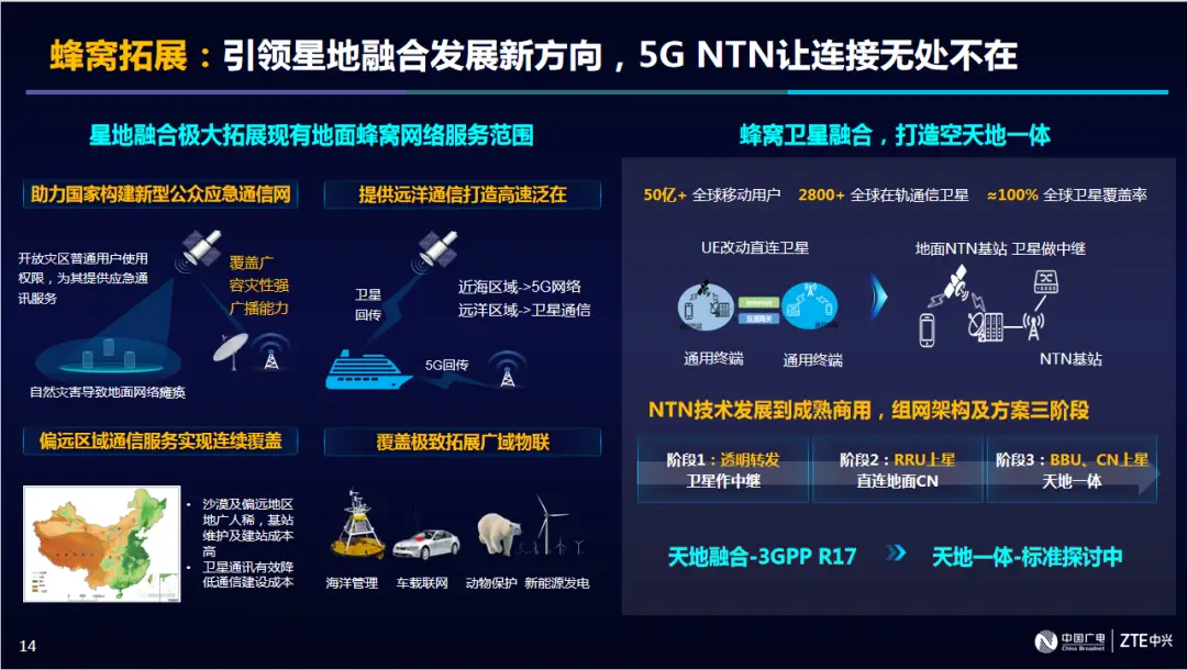 5G 智能手机：引领未来通信的关键纽带，你了解多少？  第8张