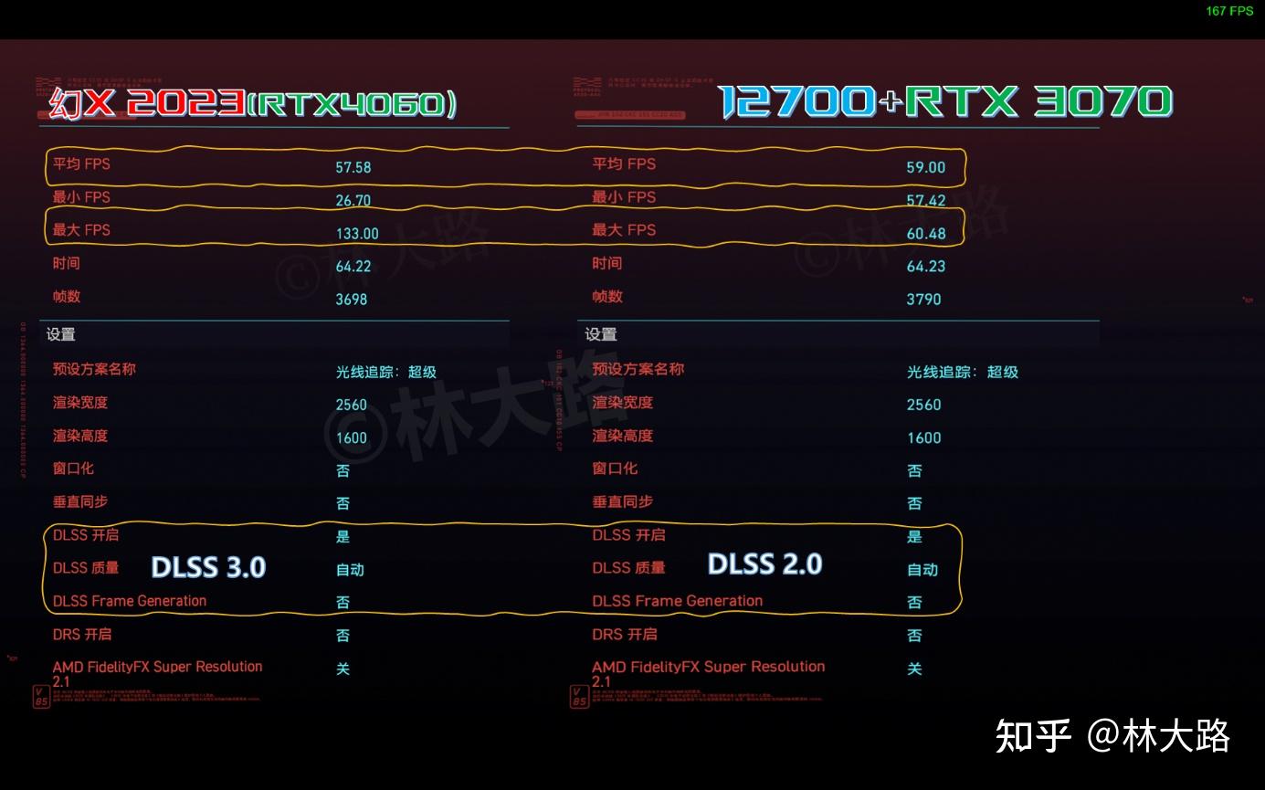 ddr4x比ddr5 DDR4X 与 DDR5 内存技术差异与优劣剖析  第8张