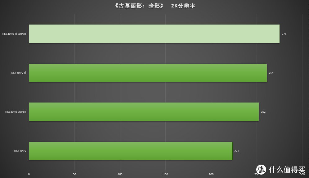 七彩虹 GT250 显卡：卓越性能与平民价格的完美结合  第10张