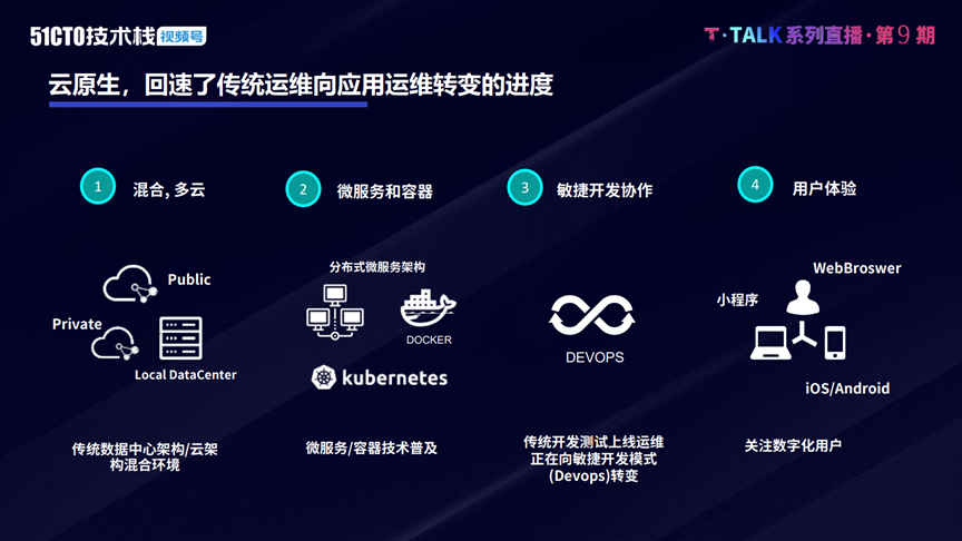 数字化浪潮下，安卓用户如何实现微信对话的有效隐藏  第1张