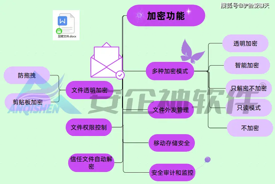 安卓系统如何实现持久亮屏？多种方法助你解决