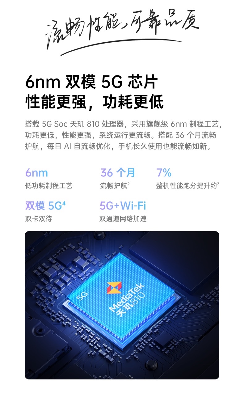 OPPO 5G 手机选购指南：如何挑选最匹配的机型？  第6张