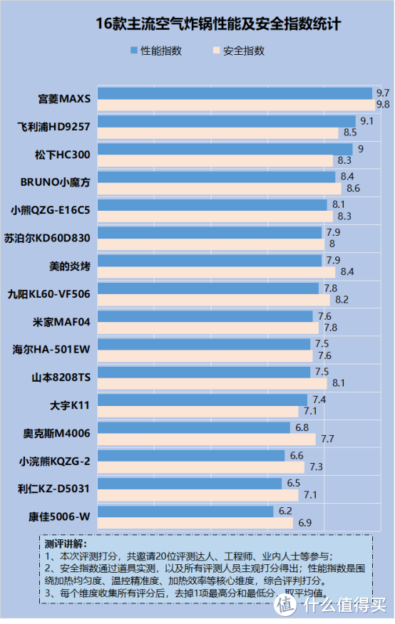 775 ddr2 ddr3差别 深入研究 775DDR2 与 DDR3 的差异，助你作出明智决策  第10张