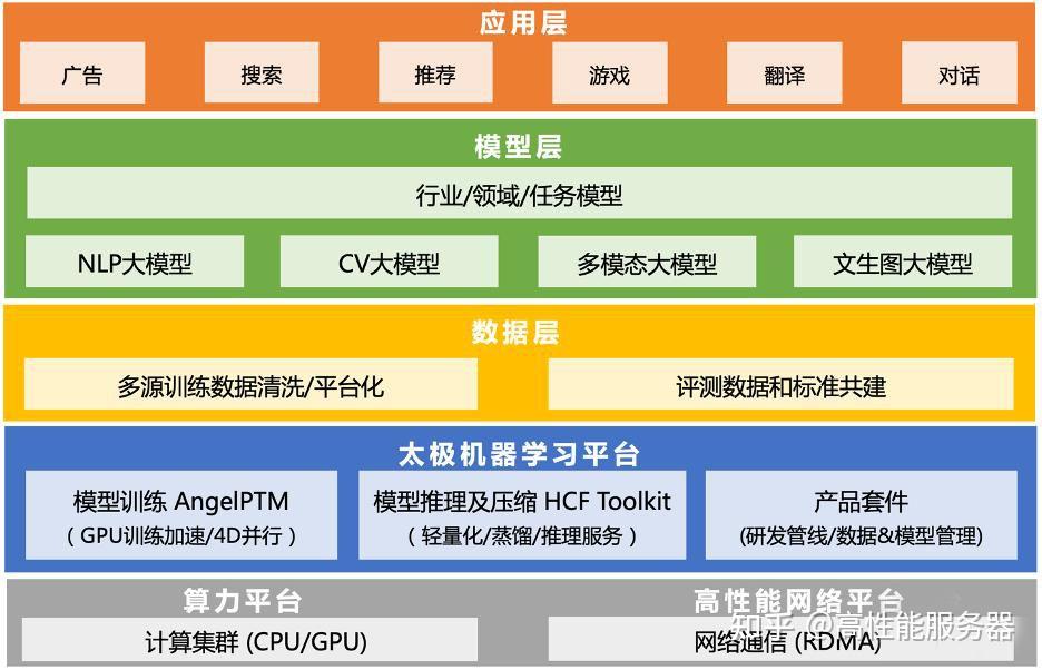 华为安卓 8 系统电话应用：创新技术与人性化设计的完美融合