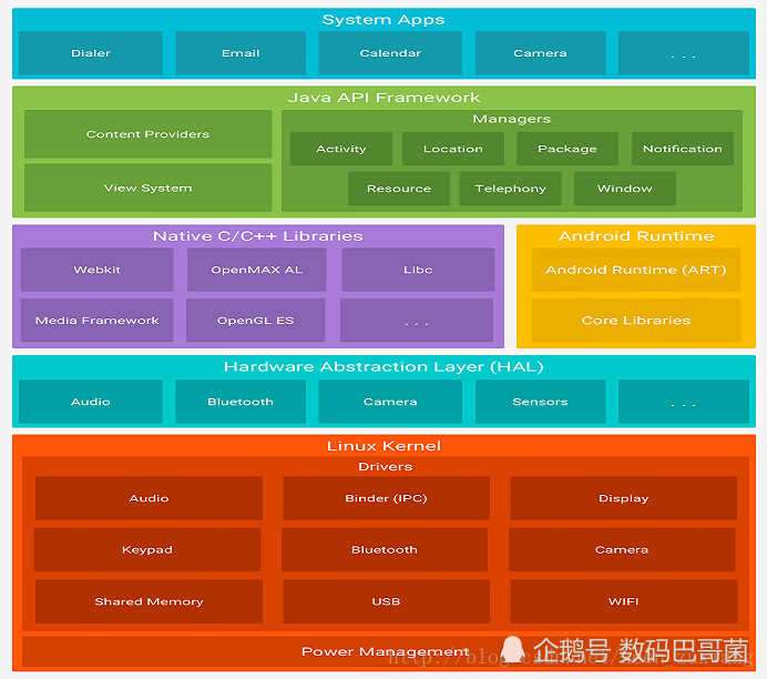 华为安卓 8 系统电话应用：创新技术与人性化设计的完美融合  第6张