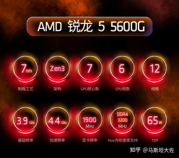 解析 PC 领域核心竞争力：显存 DDR6 与电脑 DDR4 的技术革新与性能飞跃  第4张