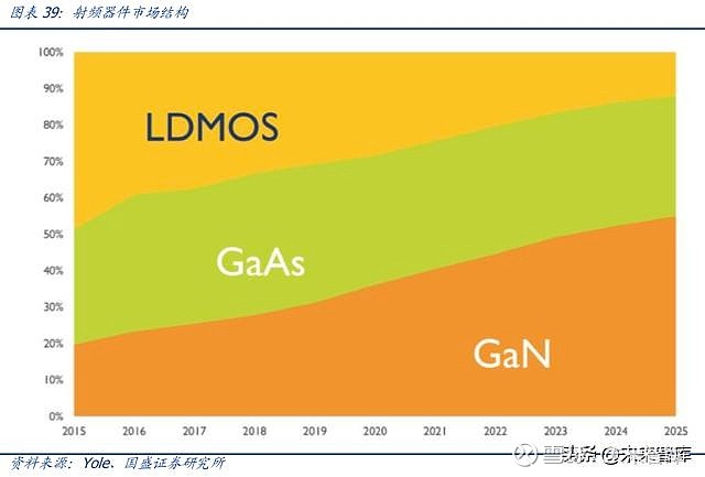 全球 5G 手机市场现状及发展动向：亚洲市场引领潮流  第5张