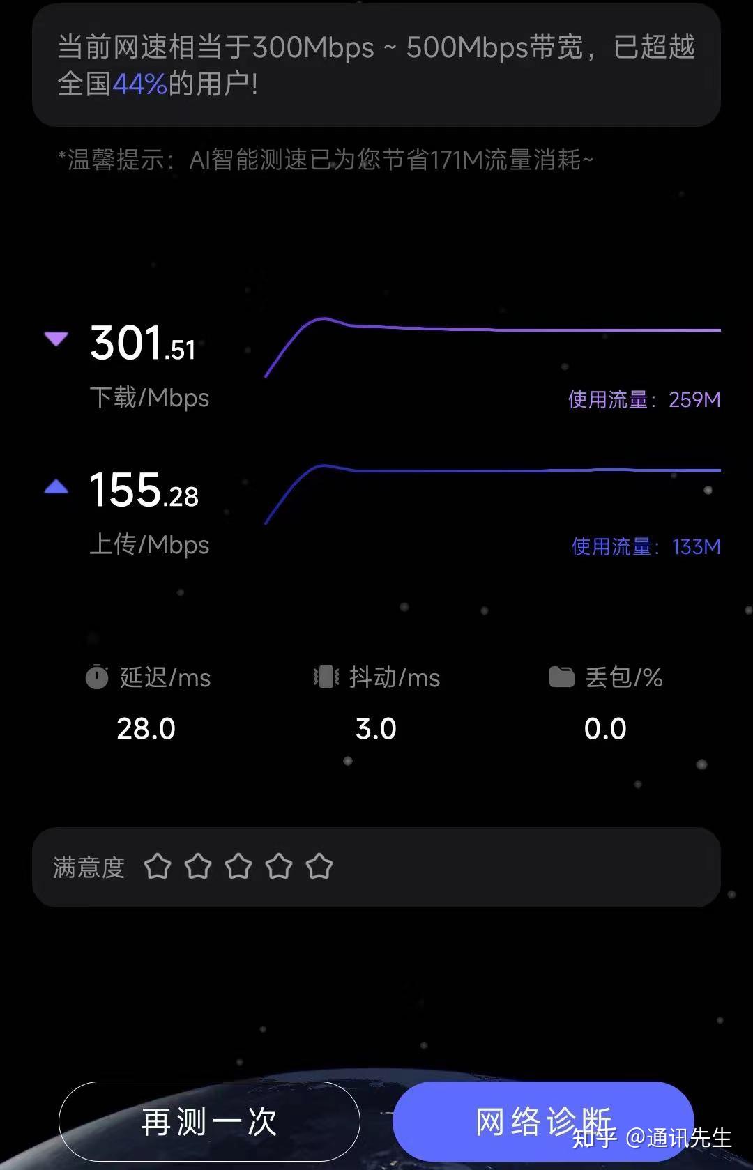 5G 手机普及，流量短缺成困扰，如何有效管理流量资源？  第3张