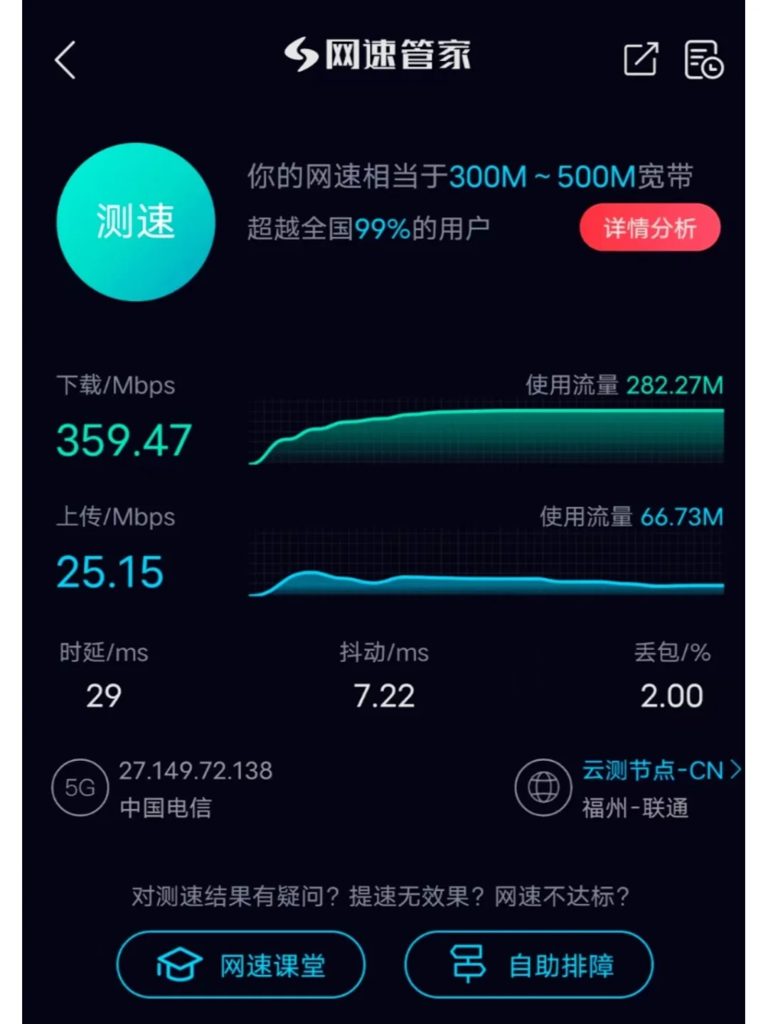 5G 手机普及，流量短缺成困扰，如何有效管理流量资源？  第4张