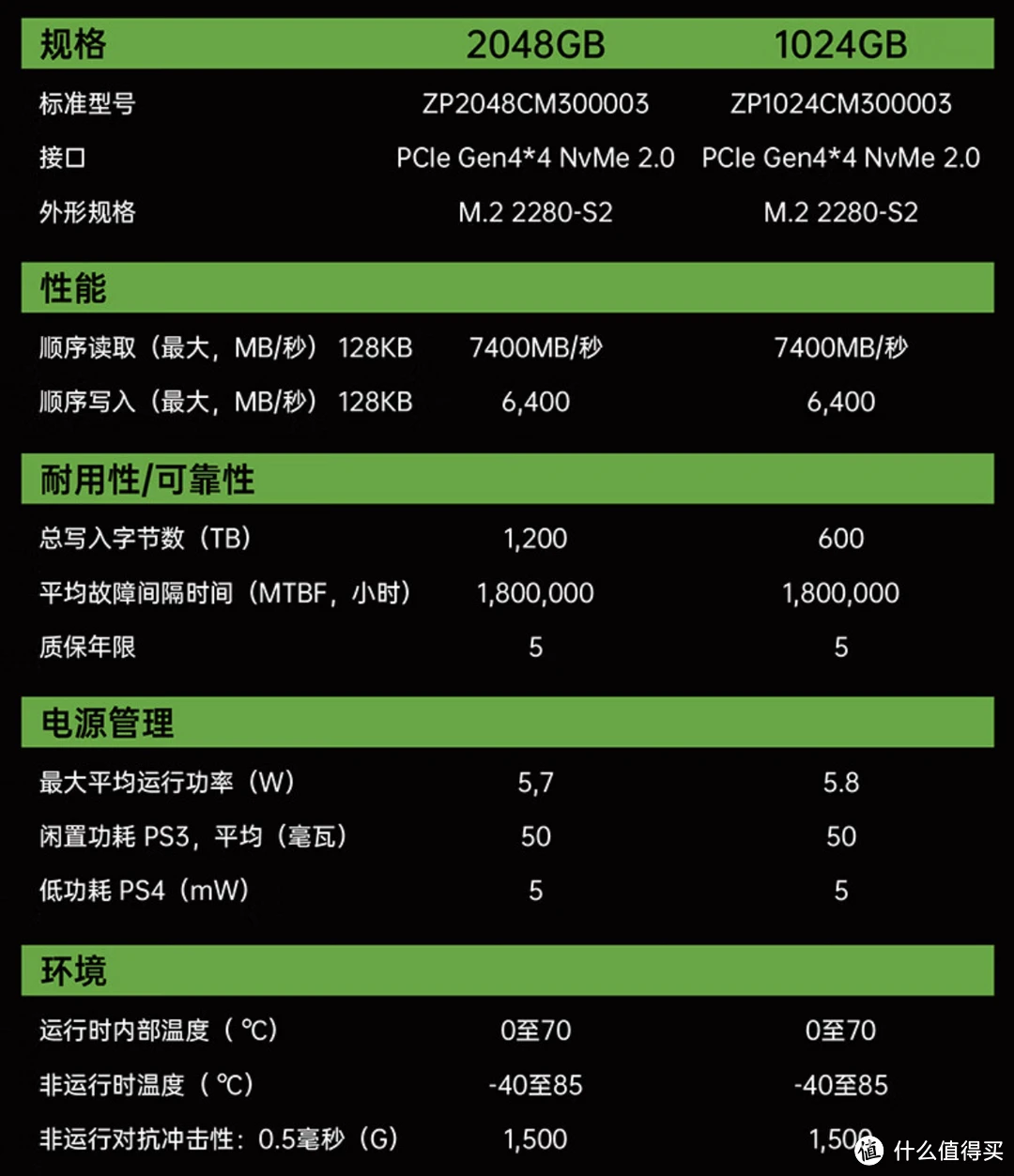 GT6102G 独立显卡：实用与性价比之选，适合日常办公与轻度游戏  第4张