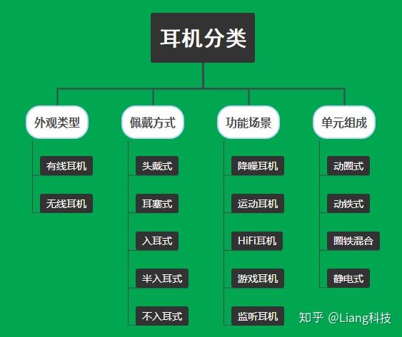 惠支付接入音箱的多维度分析：从诞生背景到实际操作  第6张