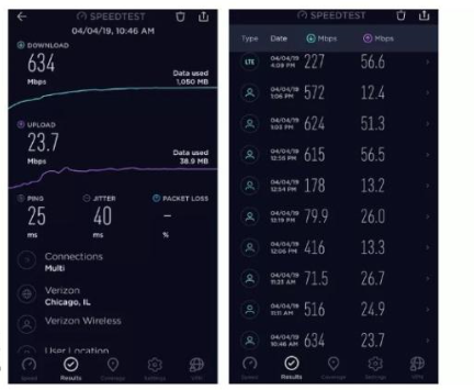 深度解析 5G 设备在珠峰地区的通信实现及技术难题应对策略